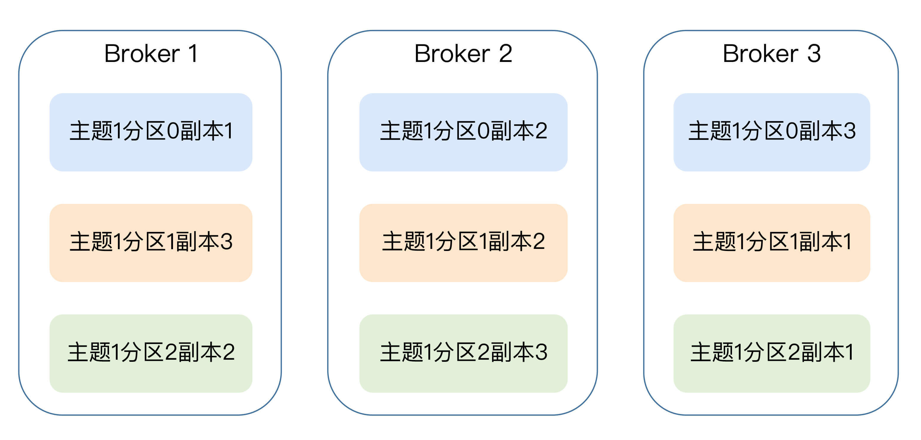 image-20250621102743962